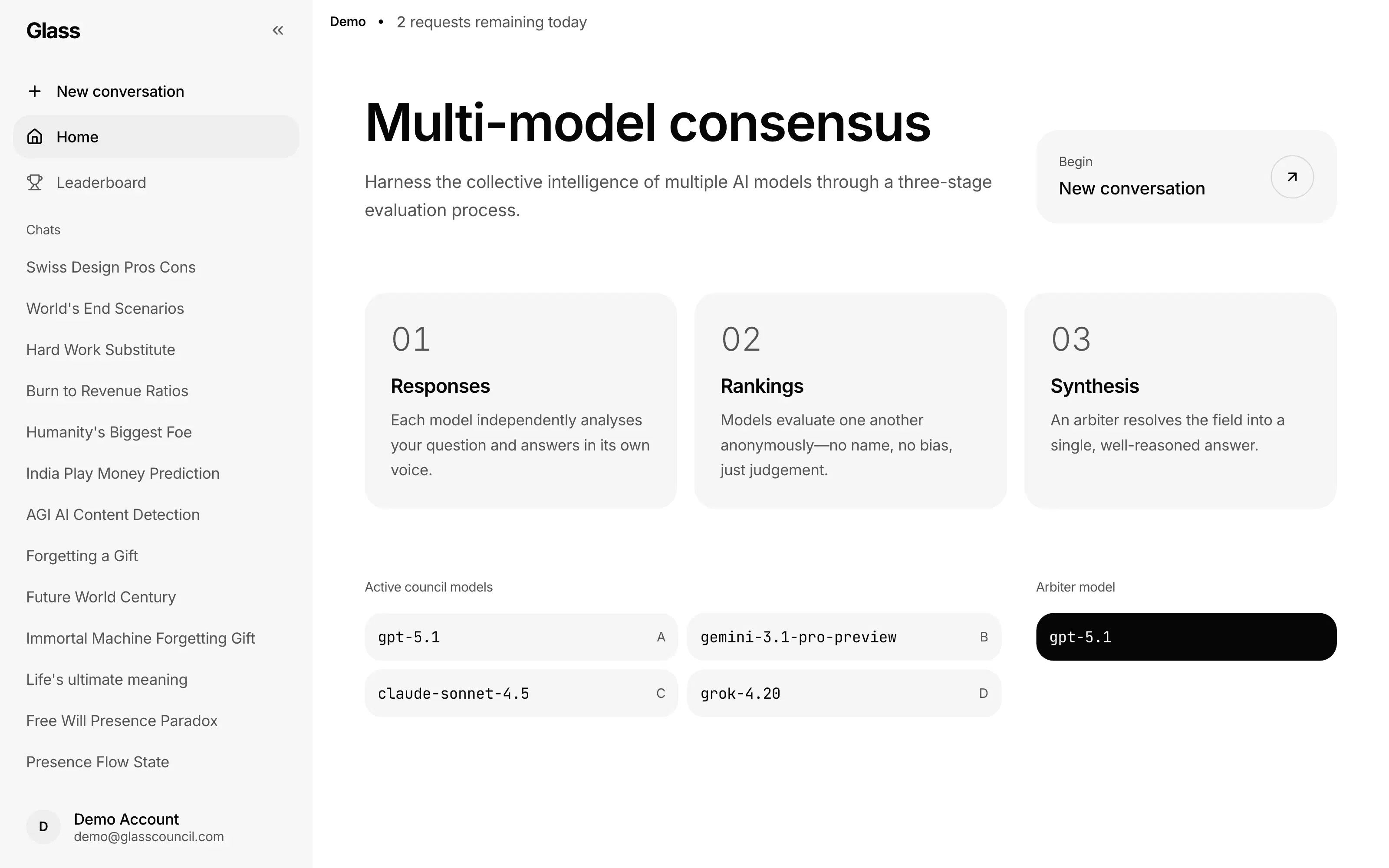 Glass Council home screen, showing the three-stage process and the four active council models
